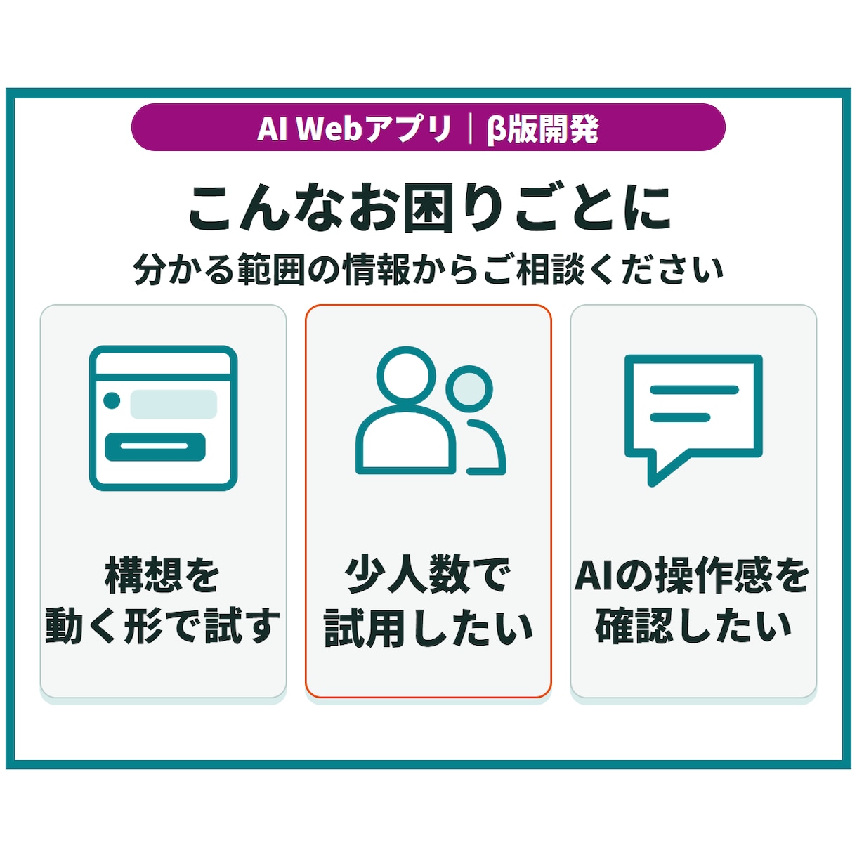 小規模AI Webアプリのβ版を開発します ログイン・AI機能・履歴付き／小さく試せる形へ イメージ2
