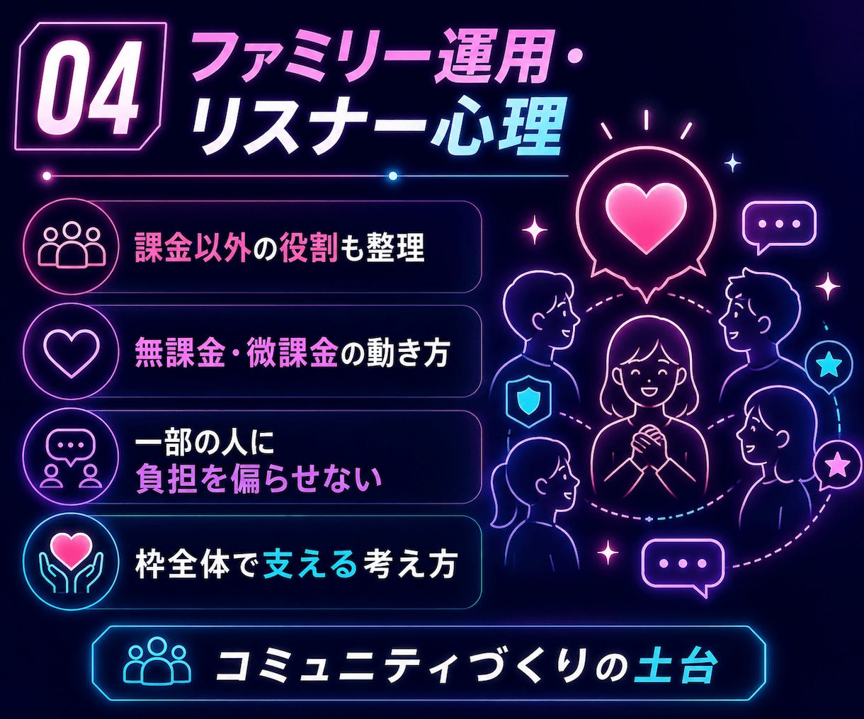 ポコチャ配信心理・ボーダー管理セットを提供します 応援・締め前・ボーダー管理をPDFで整えます イメージ6