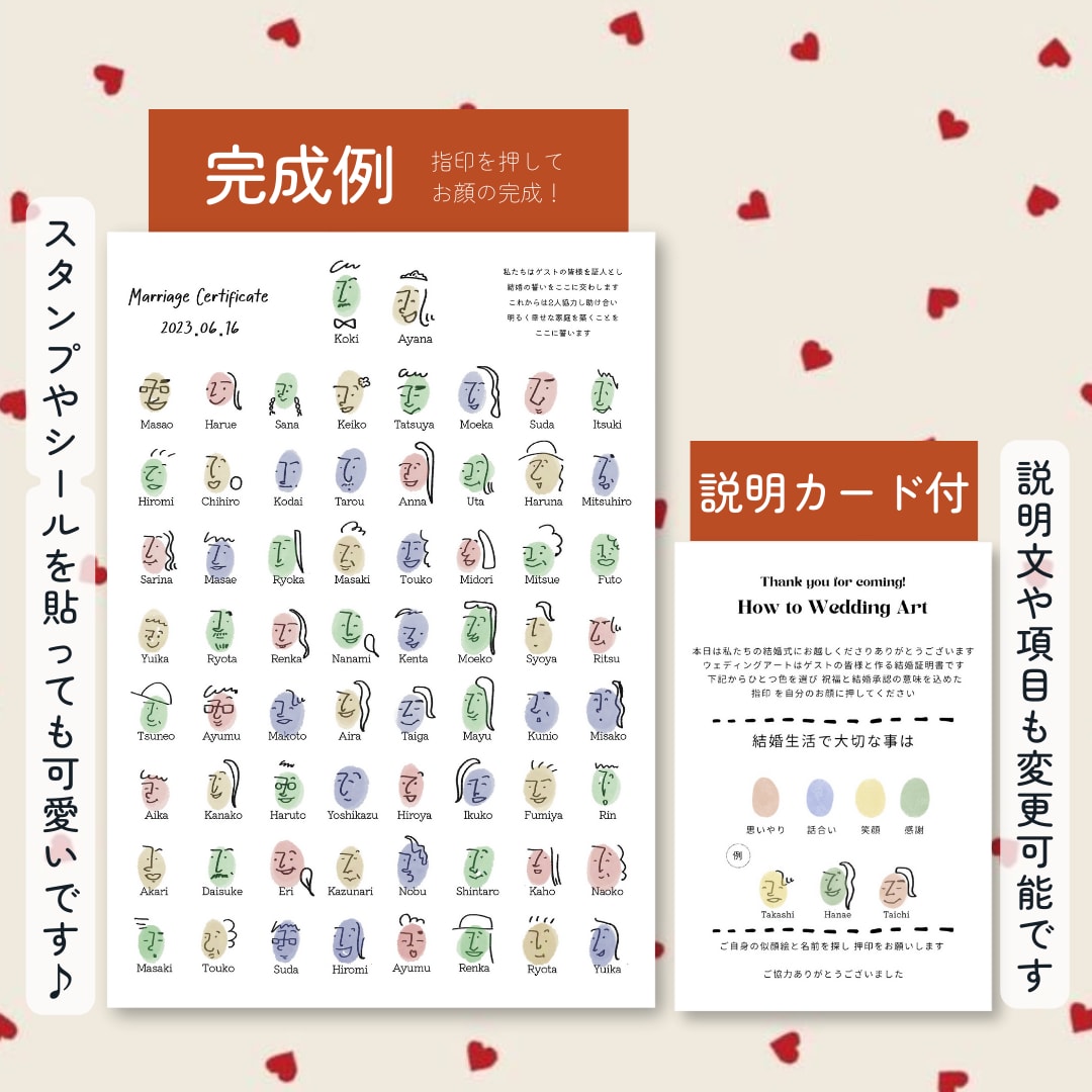 ゲストもびっくりする似顔絵結婚証明書作ります 絵柄多数！800組の実績のプロがお届け！(急ぎ対応可) イメージ3