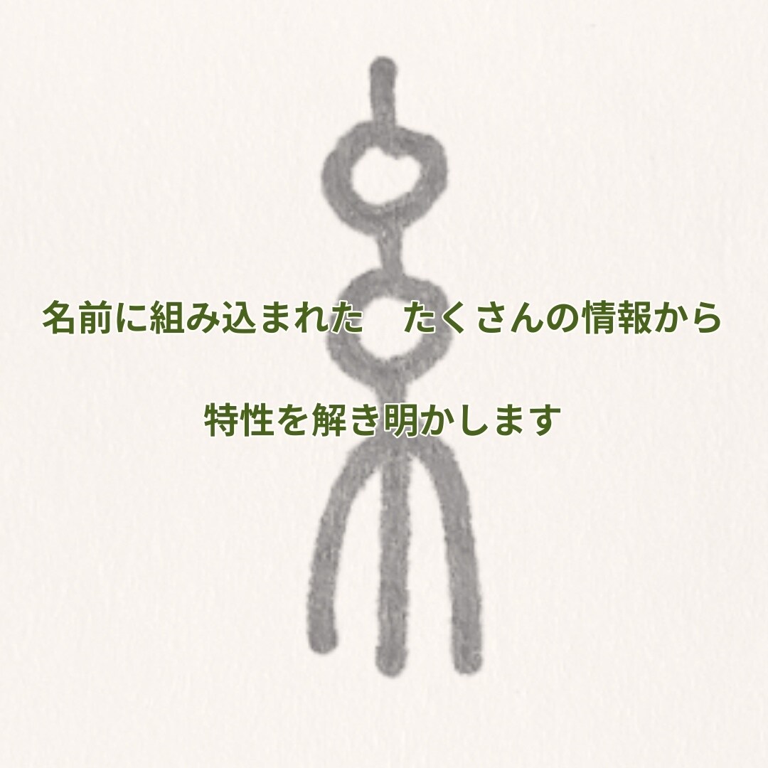 お名前温泉【いろは】お試し版になります ほっこりゆるゆるまるくなる癒しのお名前鑑定 イメージ1