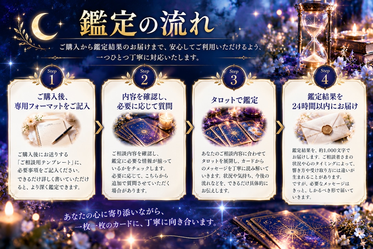 あの人の本音と未来、覚悟をもってカードを開きます ずっと待つだけの恋に限界なあなたへ。彼を諦めるかの最終判断。 イメージ3