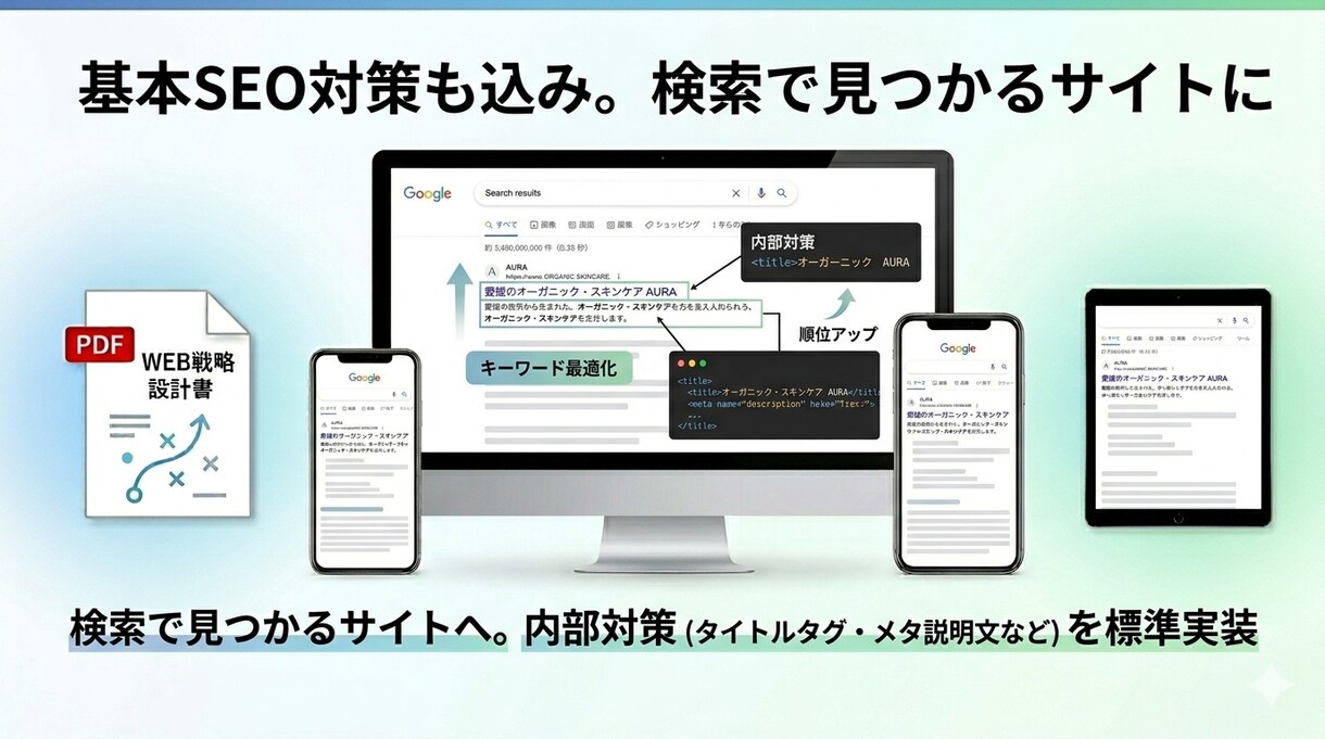 戦略設計書付き！売上に繋がるWebサイト制作します デザインの理由がわかる！戦略設計書付きの売れるサイト制作 イメージ5