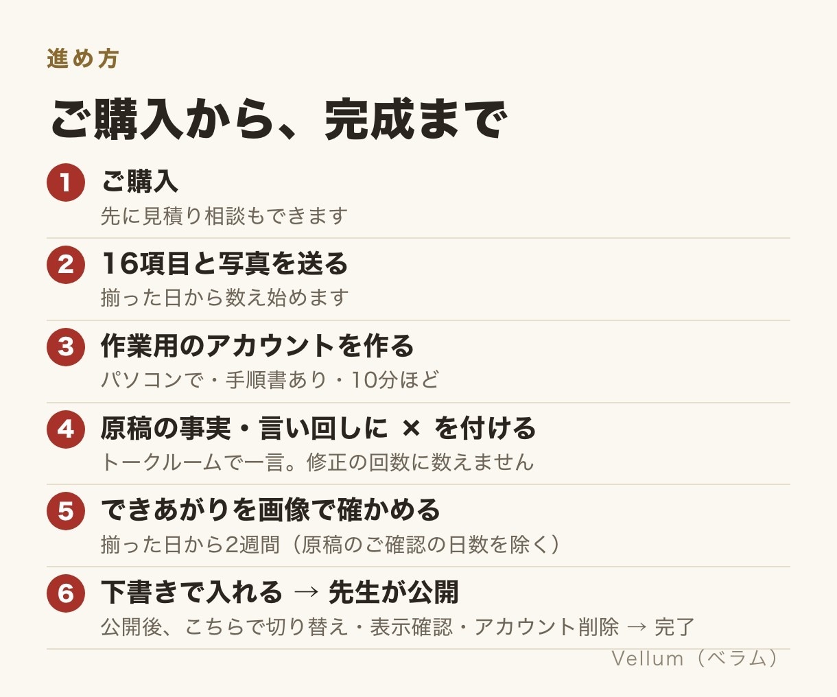 整体院・整骨院・鍼灸院のホームページを制作します 接骨院対応｜WordPressで文章も柔道整復師が書きます イメージ10