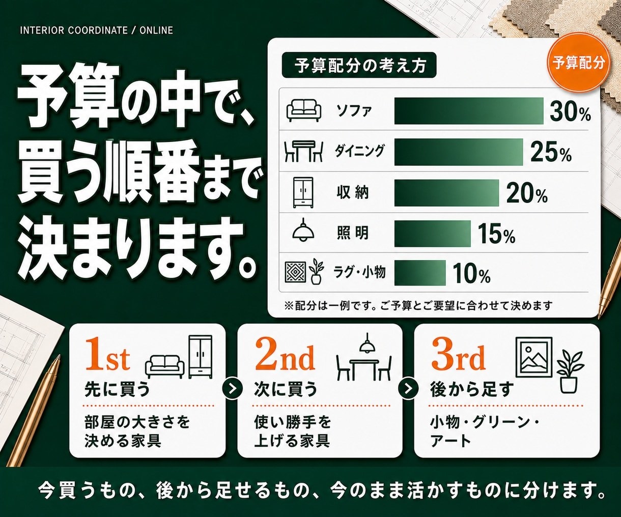 一級建築士監修インテリアコーディネートいたします 引越し・中古マンション・一人暮らしにインテリアコーディネート イメージ5