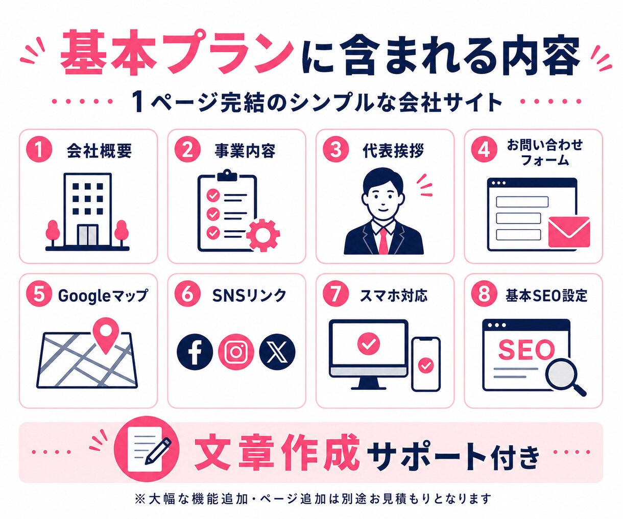 小規模法人向けの格安コーポレートサイトを作成します 創業初期の会社HPを低価格で作成 イメージ4