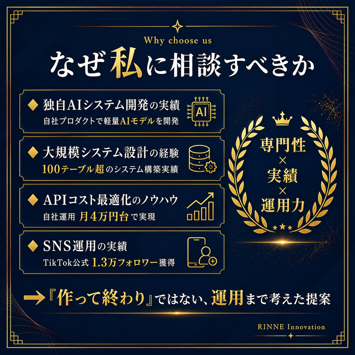 30分で導入相談にお答えします 独自AI開発者が初心者向けに丁寧に解説します イメージ4