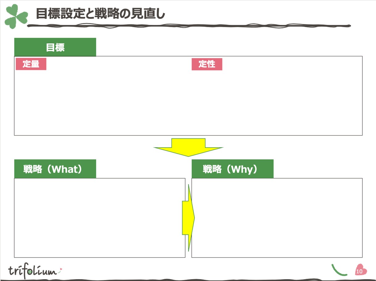 最適なコミュニケーションツールご提案します 展開事業や商品・サービスの売上拡大に向けてお手伝いします イメージ6