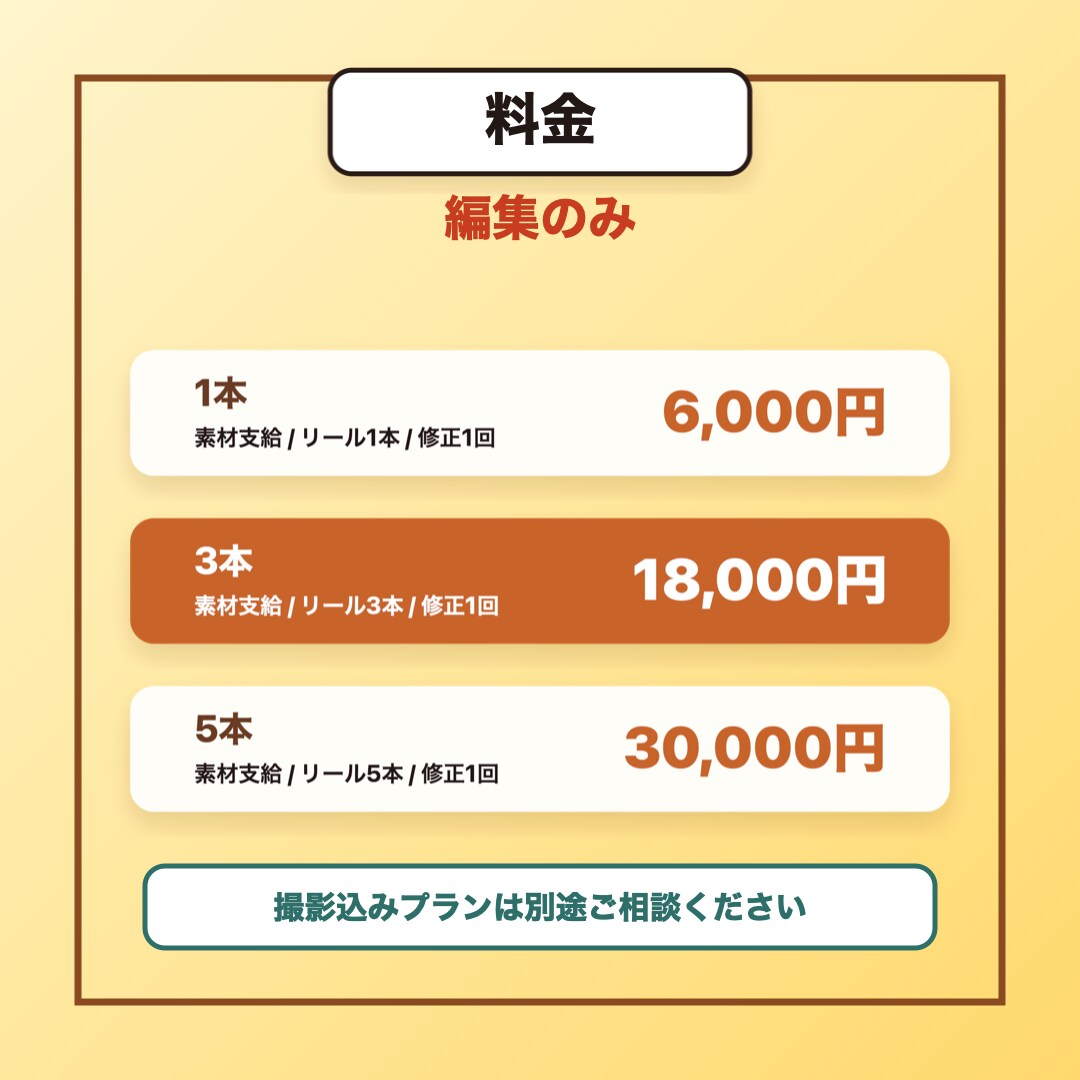 飲食店向けのリール動画を編集します グルメ発信者目線で、料理店内雰囲気が伝わるリールに仕上げます イメージ3