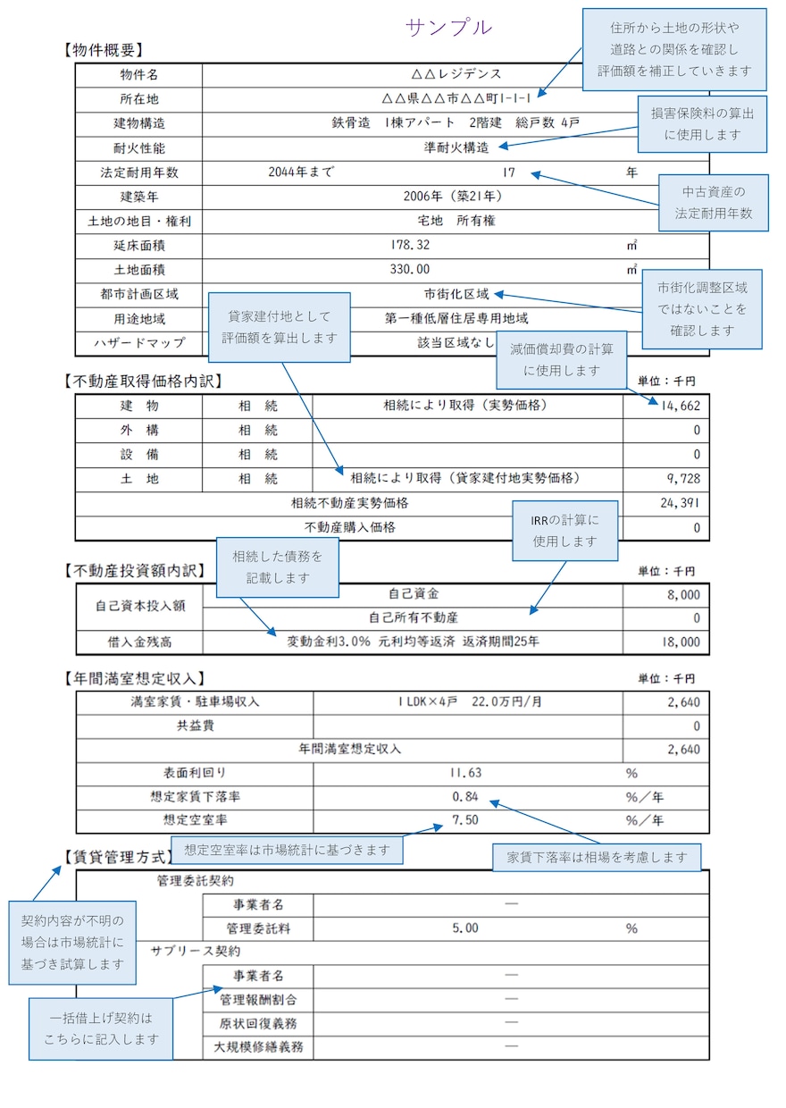 相続不動産の未来を “数字で可視化” します 未来の家賃・修繕・資産価値を精密シミュレーション！ イメージ4