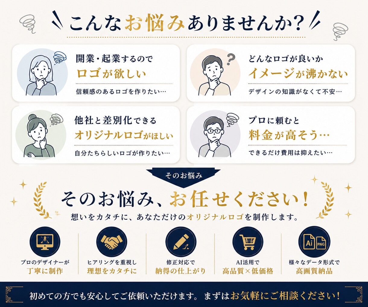 プロ品質｜高品質なオリジナルロゴを格安で制作します 修正無制限！あなた専用のロゴを制作します イメージ3