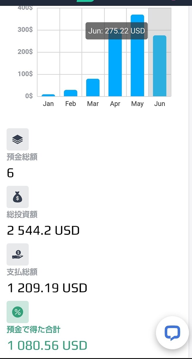 情報難民になった私の遊牧民投資をお伝えします 迅速な対応、サポートをさせて頂きます。 イメージ3