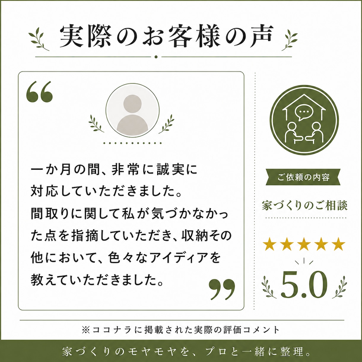 設計歴25年｜1ヶ月間取り相談・添削に伴走します 1000組超の経験で添削・比較・プラン提案まで何度でも相談 イメージ15