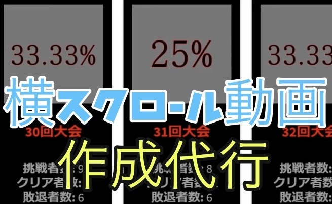 YouTubeの横スクロール動画の作成を代行します 最近流行の流れる横スクロール動画を投稿してみませんか？ イメージ1