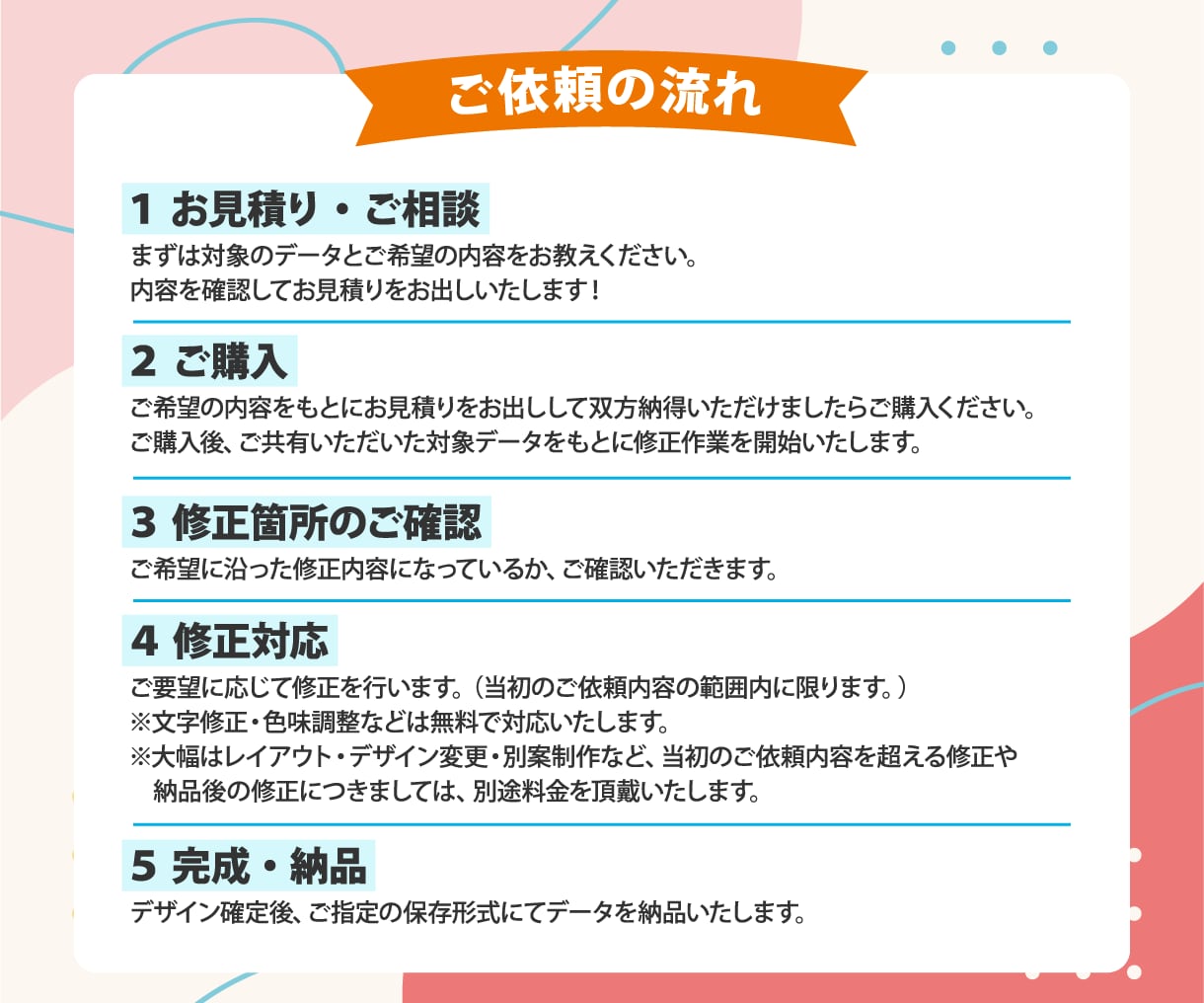 チラシ・名刺・パンフレットなど既存データ修正します 文字変更・画像差し替え・サイズ変更など柔軟に丁寧に対応します イメージ6