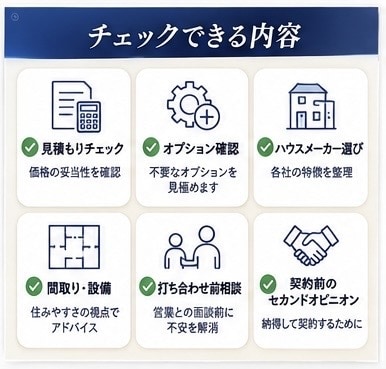 元大手ハウスメーカー営業が住宅相談承ります 注文住宅の見積や値引など裏側を全てお話しします。 イメージ5