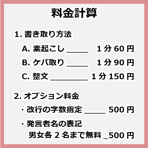 1分60円！音声データを文字起こしますます 迅速・正確・丁寧！あなたの言葉、文字に蘇らせます。 イメージ2