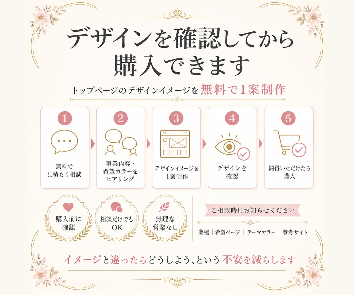 女性デザイナーが伝わる綺麗なHPを制作します 4ページ2万円！フォーム・SEO・更新サポート込み イメージ4