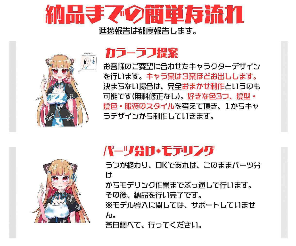 Vtuber向けモデル制作を一括で承ります あなただけの特別な１体、丁寧にコスパ良しな制作を心がけます！ イメージ2