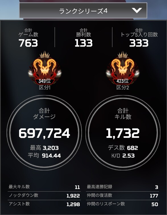 Apexlegendsのコーチングになります 6シーズンプレデター、プロゲーミングチームの元コーチ イメージ1