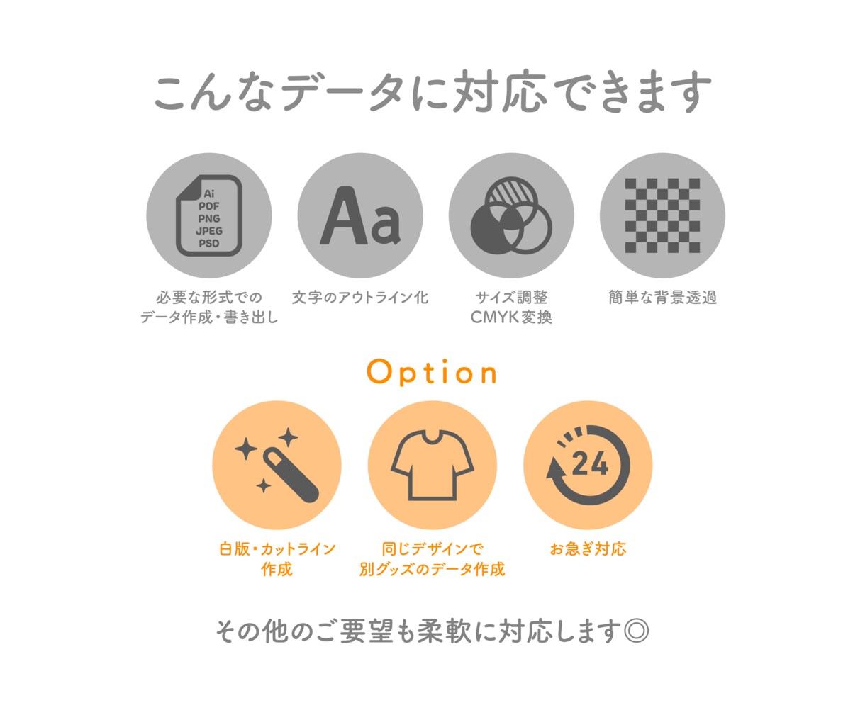 お手持ちの画像をグッズ用データに変換します 「この画像でグッズ作れる？」からご相談OK！ イメージ4