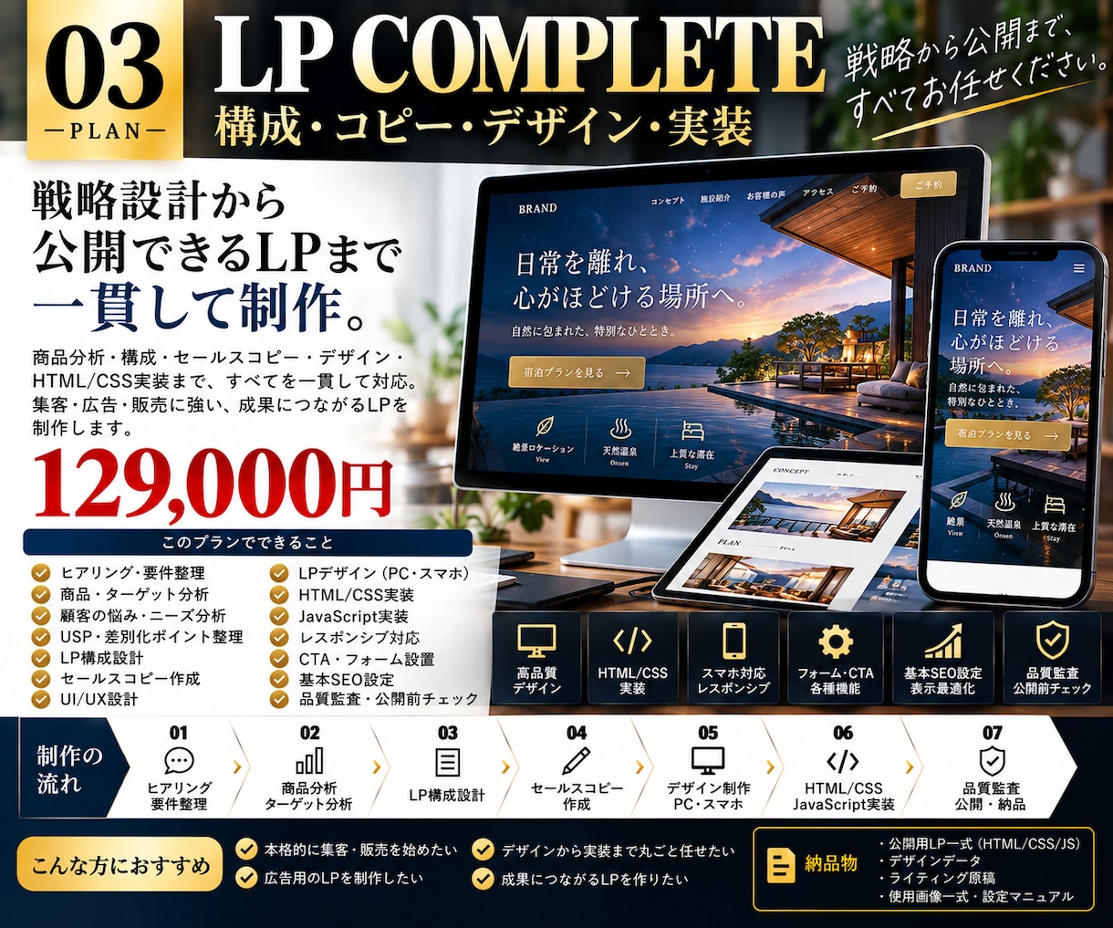 商品分析から設計する「売るためのLP」を制作します 商品分析から設計する「売るためのLP」を制作 イメージ4