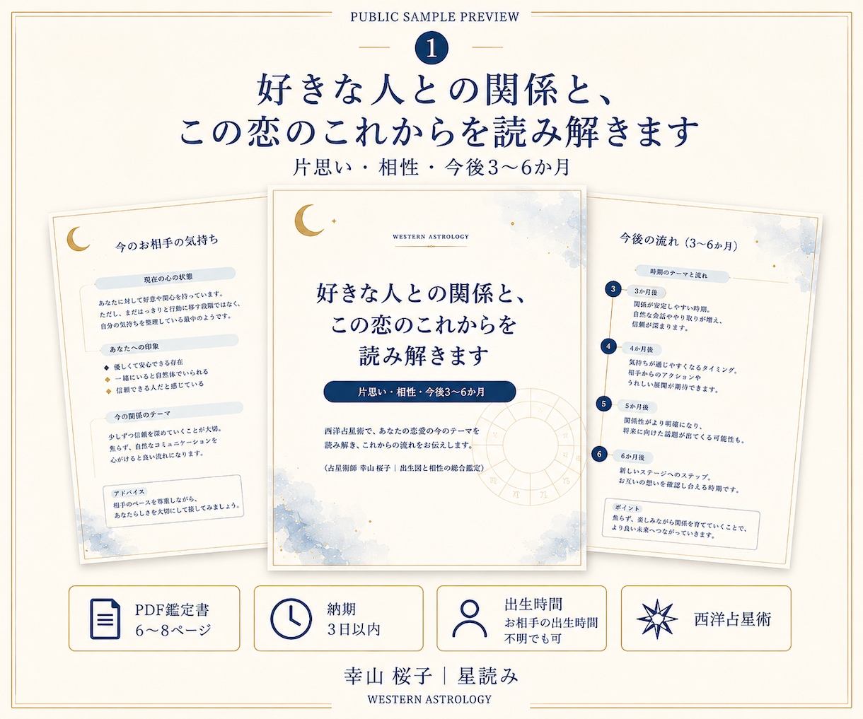 好きな人との関係と、この恋のこれからを読み解きます 片思い・相性・今後3〜6か月を西洋占星術で読み解きます イメージ1