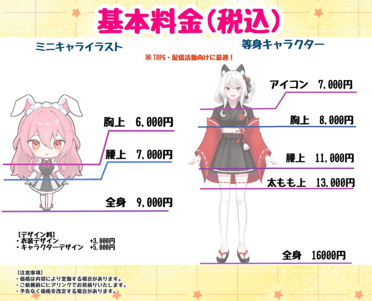 配信用かわいいちびキャラ、等身イラスト描きます デフォルメ、等身立ち絵、アイコンなど◎先着20名商用無料 イメージ9