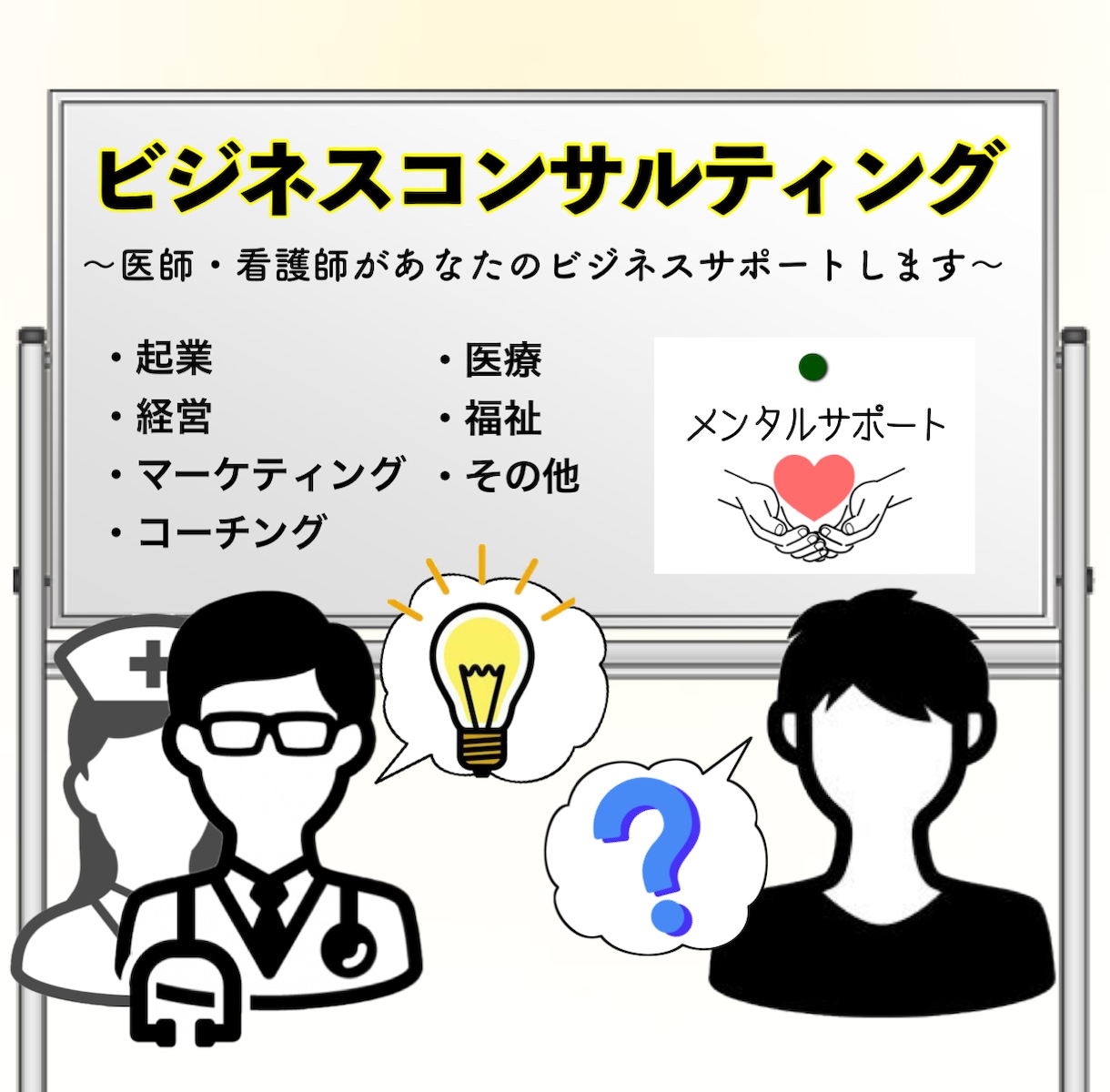 あなたのビジネスに医師がアドバイスします あなたのアイデア実現をサポートするプロジェクトチームです。 イメージ1