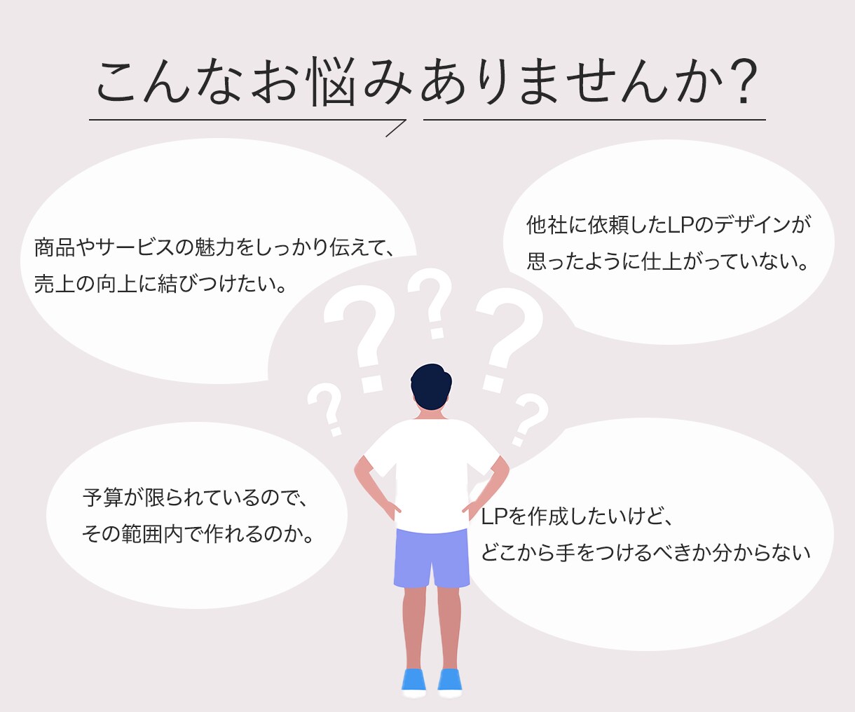 高品質なLPを親切・丁寧に制作いたします 伝わるデザイン、売れるLPを高品質でお届け！ イメージ2