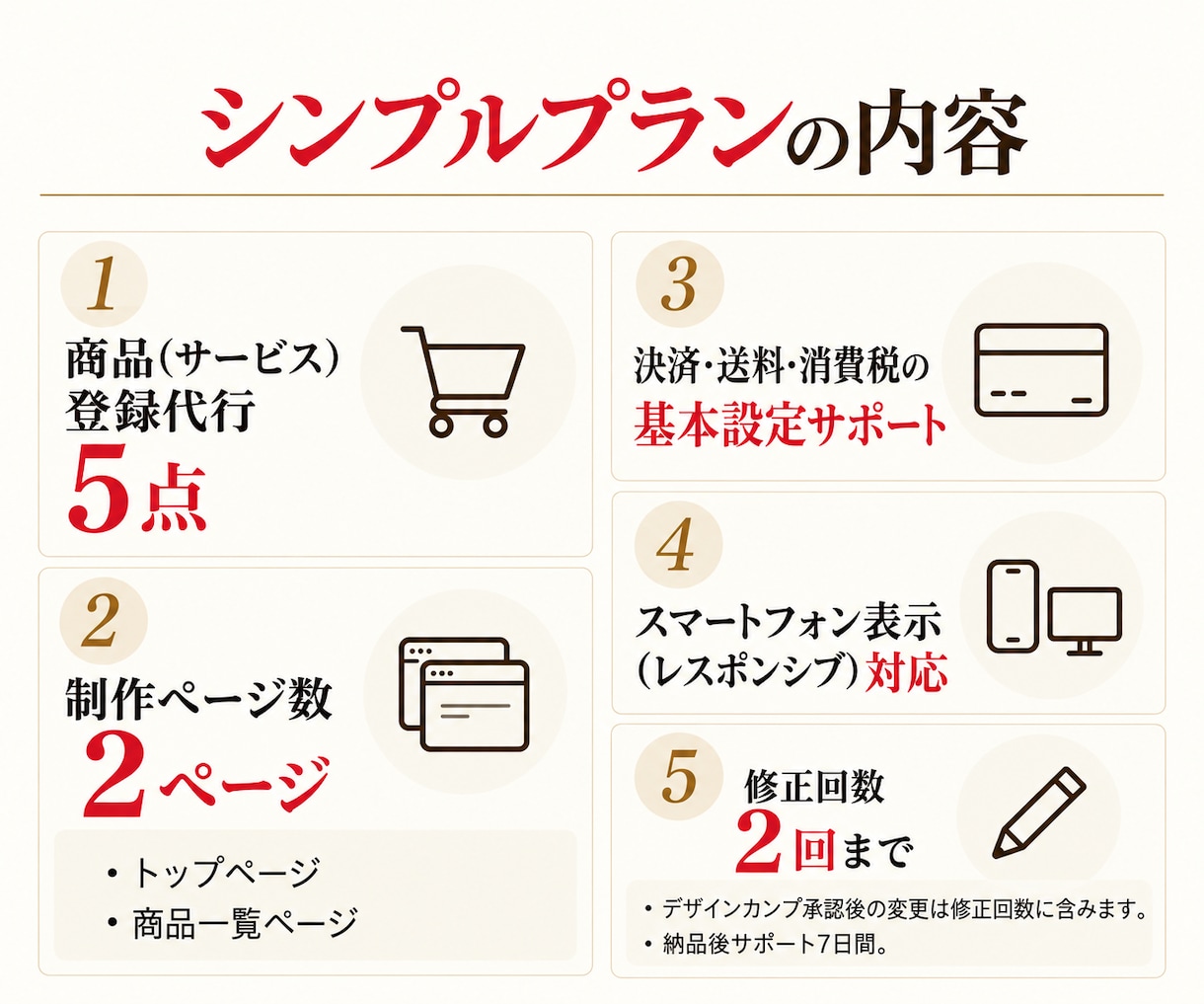 Squareで手軽に始めるECサイトを制作します 初めてでもお任せください！シンプルな機能で始めるＥＣサイト イメージ3