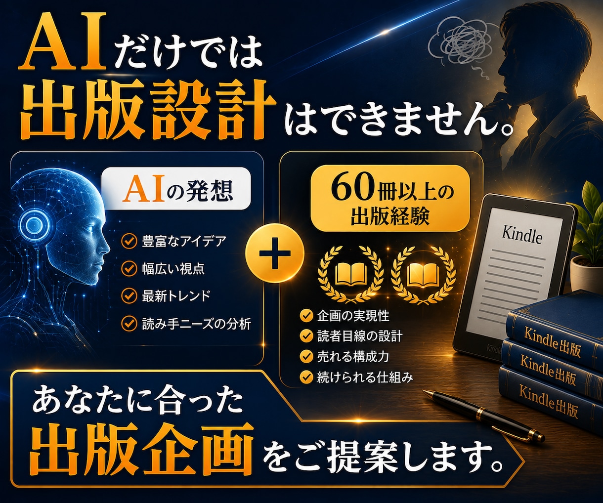 Kindle出版のテーマ・企画をAIで設計します 何を書くか、もう迷わない。1冊で終わらない出版設計 イメージ6