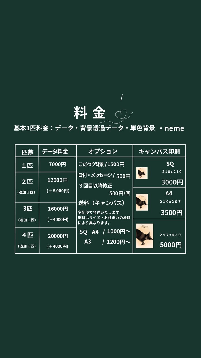 写真をもとにリアルなイラストでカタチにします 贈って、飾って、心ほどける癒しの時間を（＾◇＾） イメージ3