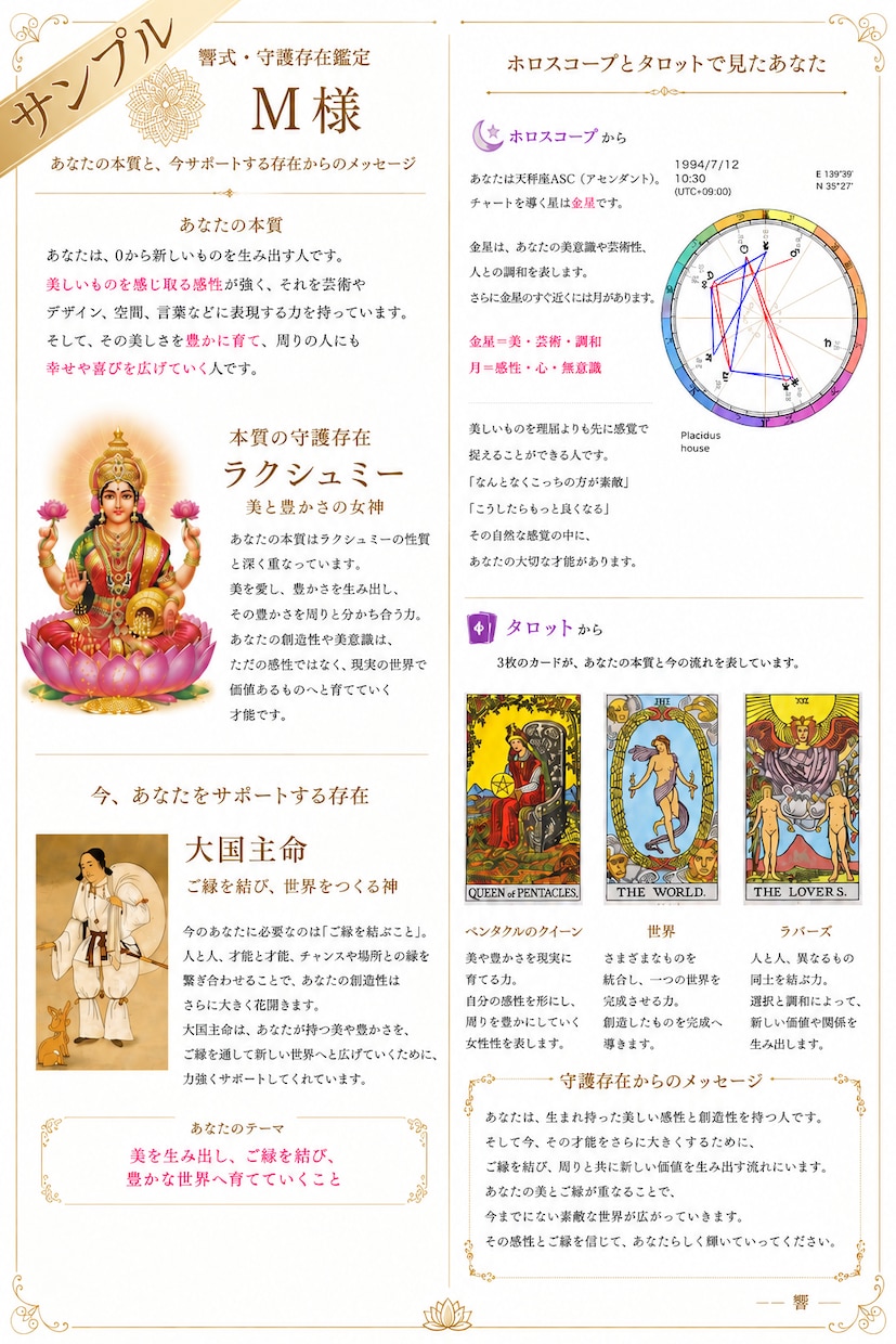 あなたの守護存在を霊視し鑑定書にしてお届けします あなたの本質・才能を表す守護存在を読み解きます イメージ4