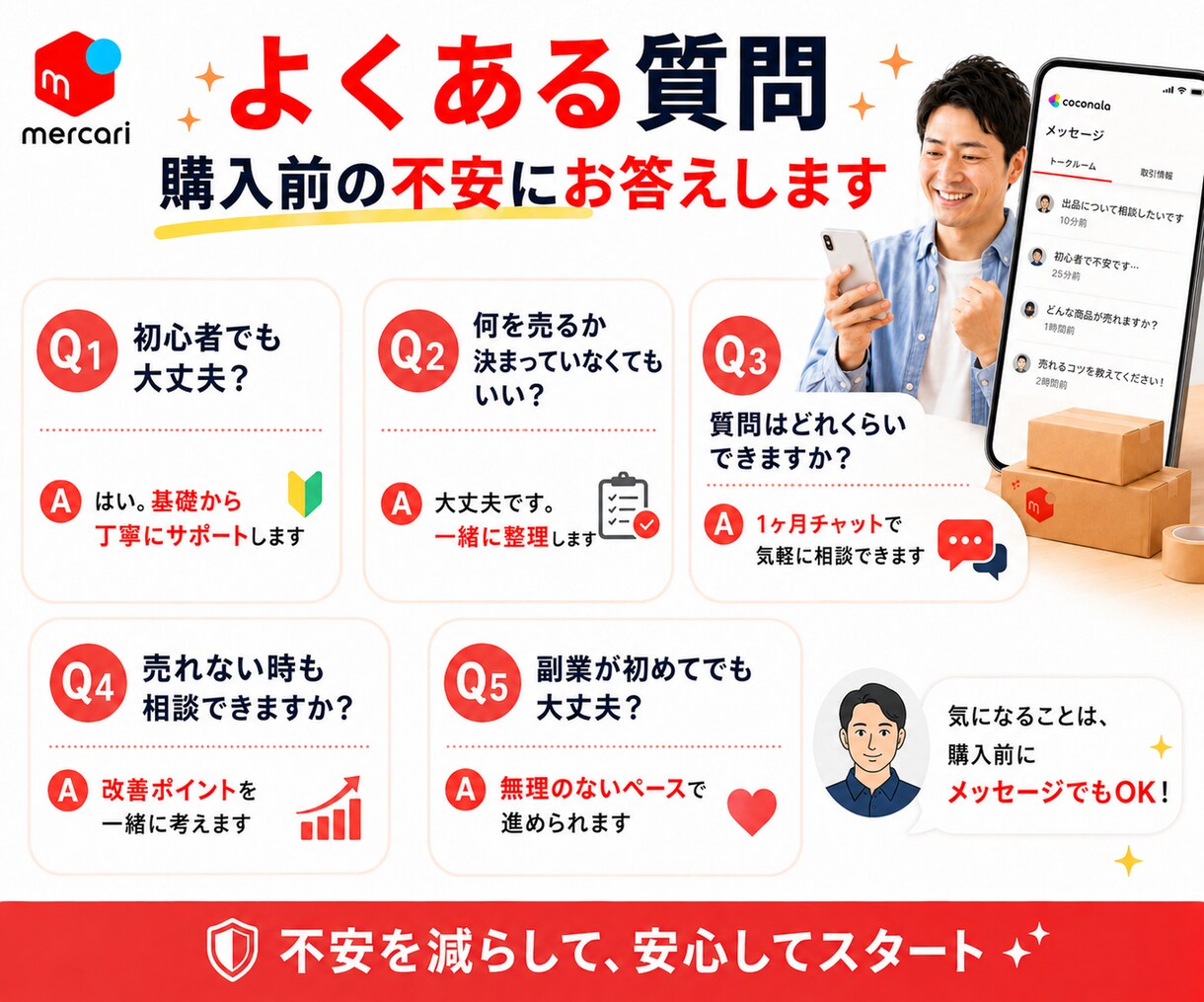 メルカリの基礎的な販売テクニックを教えます 1ヵ月徹底サポート初心者の方や副業として取り組み始めている方 イメージ6