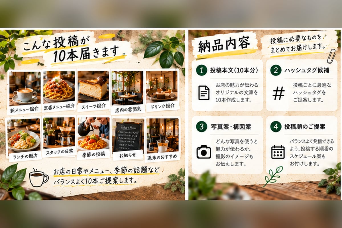 インスタ投稿文を10本作成します 店舗・個人事業向け｜写真案・ハッシュタグ候補付き イメージ3