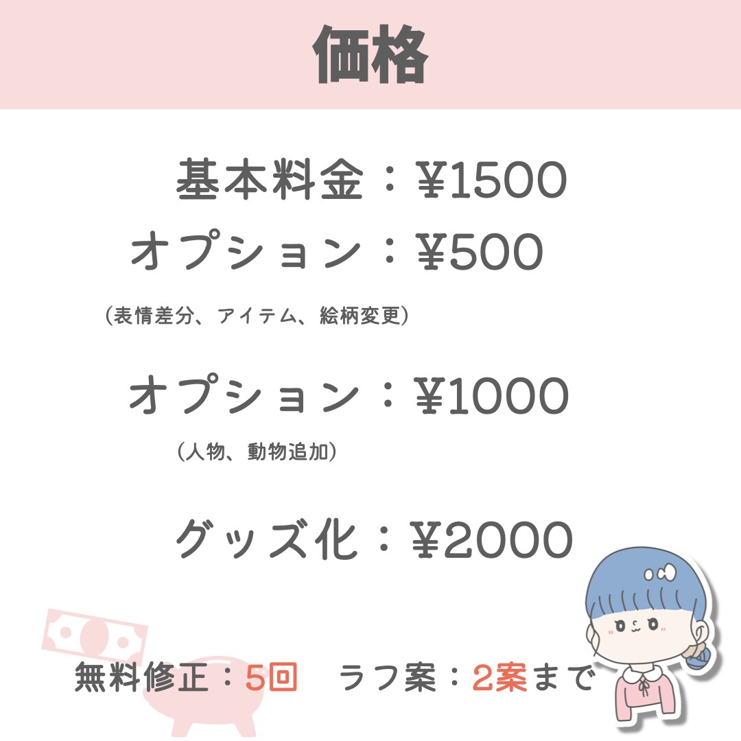 ゆるっとかわいいアイコン描きます SNSやブログのアイコンにおすすめです！ イメージ2