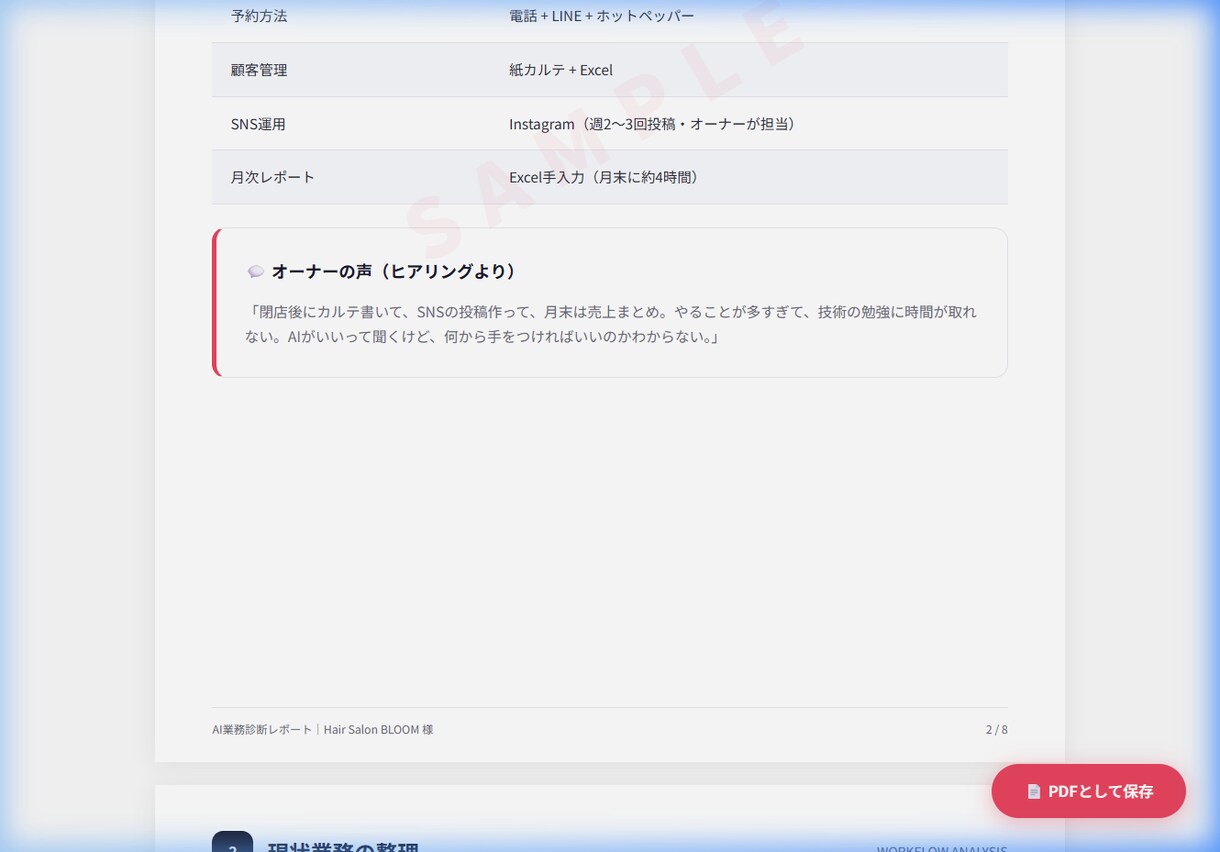あなたの店の｢やめていい業務｣洗い出します 何から始めたら？｜ムダ業務の特定からAI化の優先順位まで イメージ4
