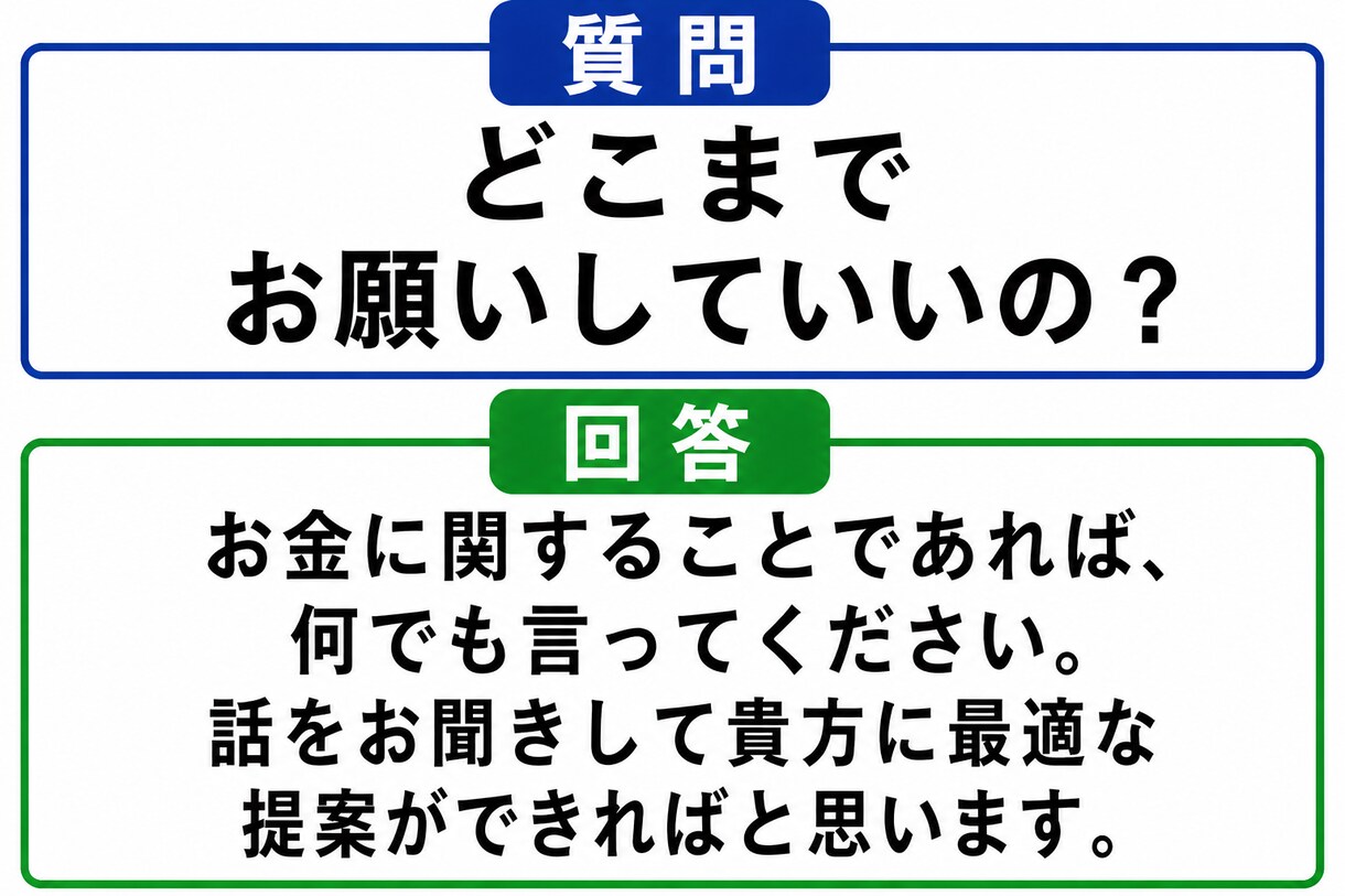 チャット用：お金の支出を減らします 副業をやる前に大事なことは、まず支出を減らすことです！ イメージ2