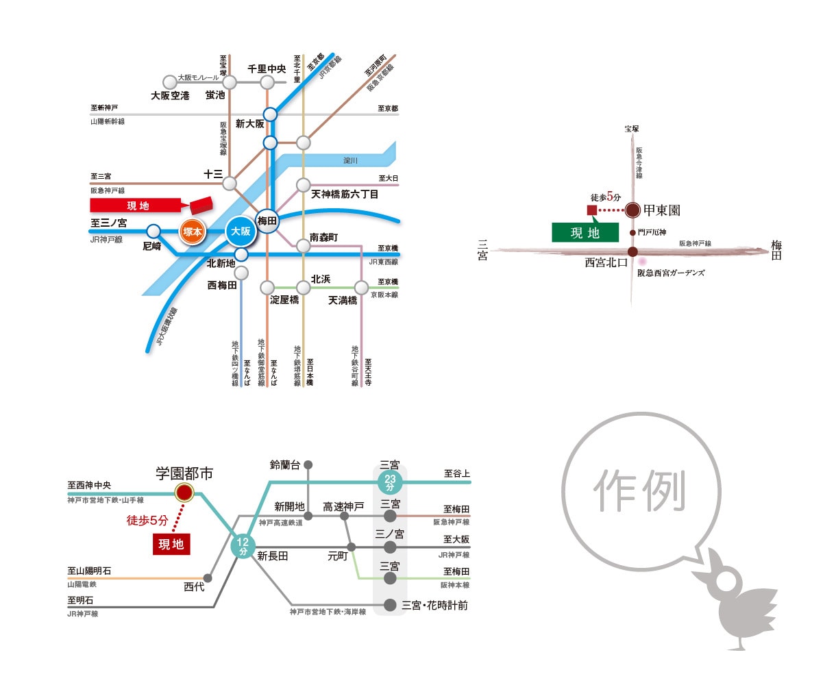 交通図をデザインいたします 現地にわかりやすく誘導できる交通図の作成いたします。 イメージ3