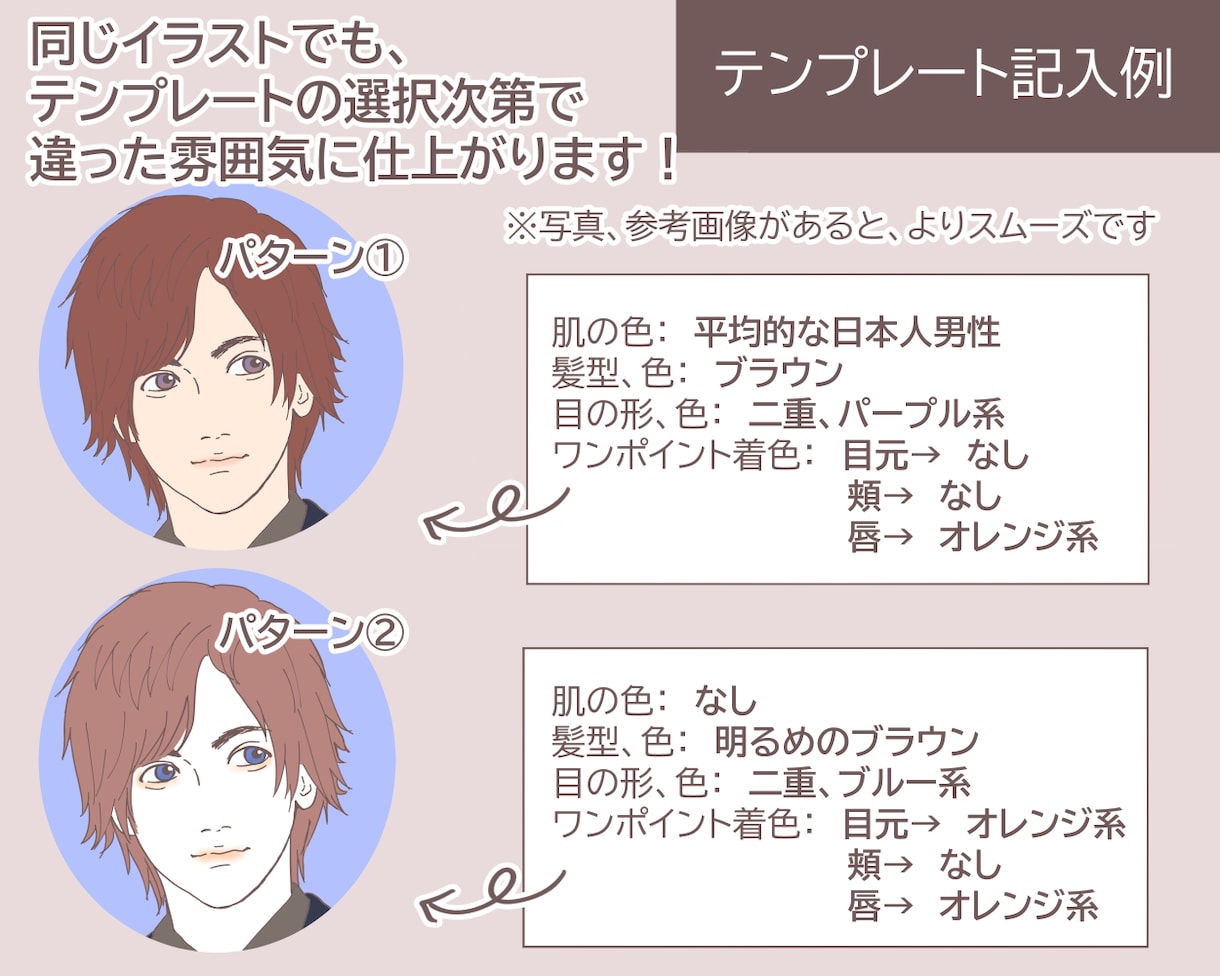 ブログ用　表情別アイコン４枚セットお描きします ブログの吹き出しに使いやすい表情別リアルな絵柄のアイコンです イメージ2