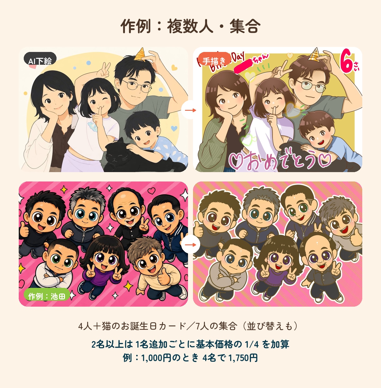 AI画像を下絵に、人の手で似顔絵を描きます 完成品はAI画像ではありません。線も色も人の手で仕上げます イメージ5
