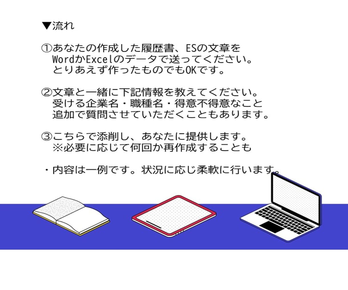 就活に不安がある人専用！ES作成フルサポートします ▶AIだけで作成するとバレます！新卒・転職どちらもOK！ イメージ2