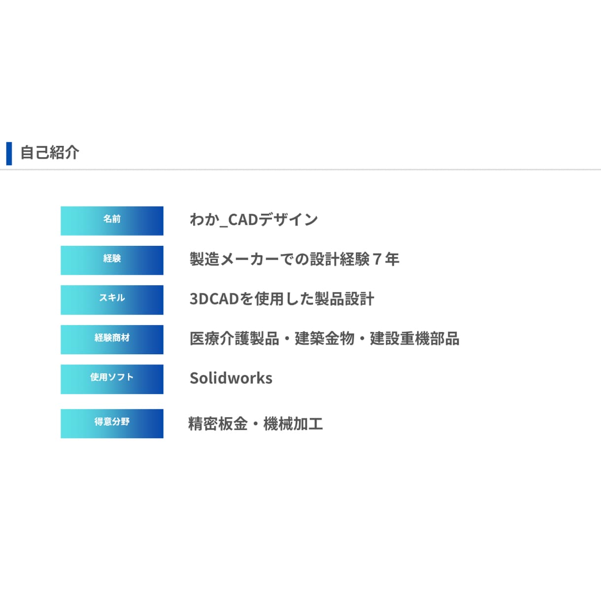 CADで部品設計、3Dデータ、モデリングします 手書き図、イラストからも図面化マンパワー不足サポートします イメージ7