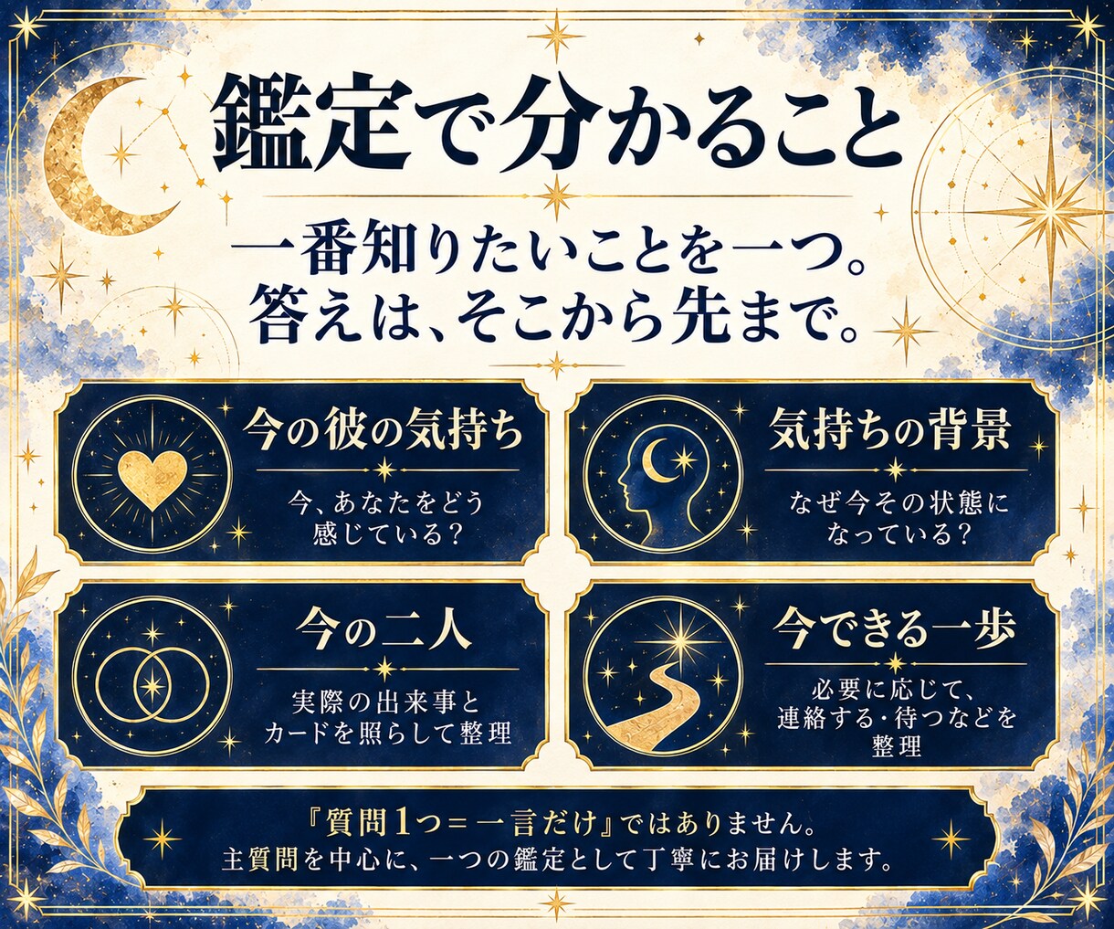 彼の気持ち本音を男性占い師がタロットで読み解きます 復縁・音信不通も｜24時間以内に丁寧に鑑定します イメージ3