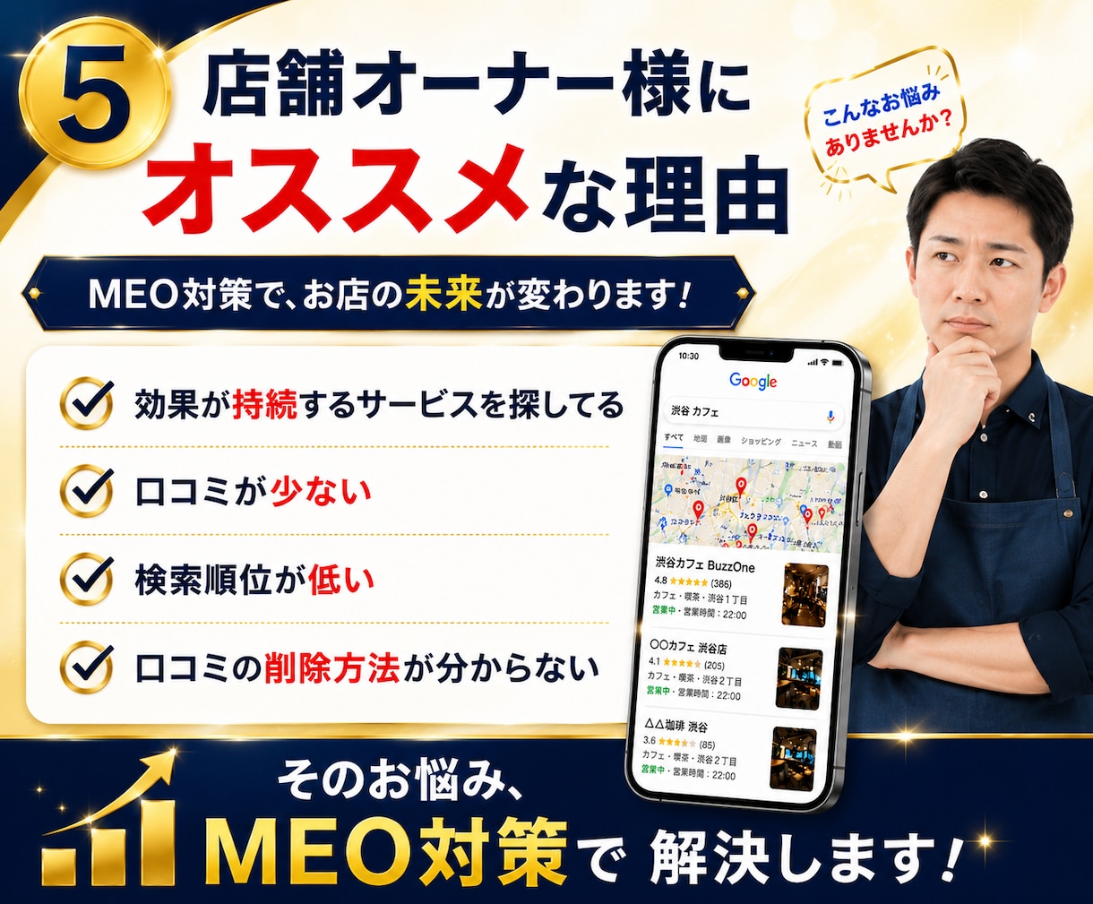 最安値！日本人ローカルガイド増加のお手伝いします ⭐Google認定ローカルガイドは評価が高く信頼性を高めます イメージ6