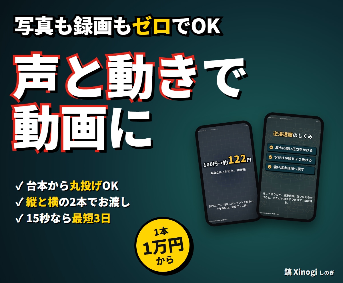 写真なしOK｜声とアニメで会社紹介動画を作ります 台本とAIナレーションまで込み。縦と横で使えます イメージ1