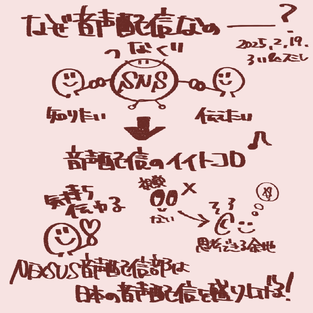 あなたの次のステップを手書き図解で見える化します 教員歴15年1000人の悩み対応の経験から次のステップを提示 イメージ2