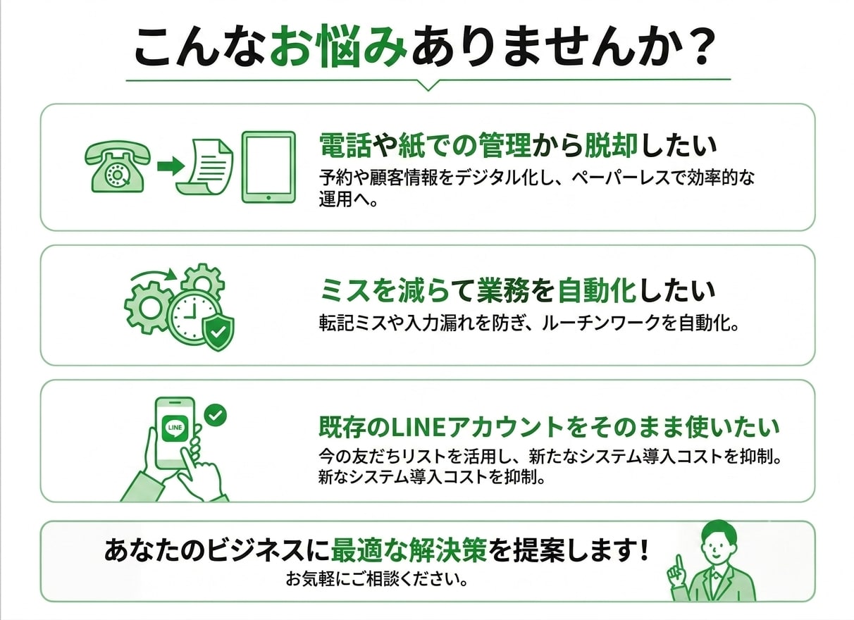 LINEを活用した業務システムを開発します 顧客管理・予約・発注などの業務をLINEで効率化！ イメージ2
