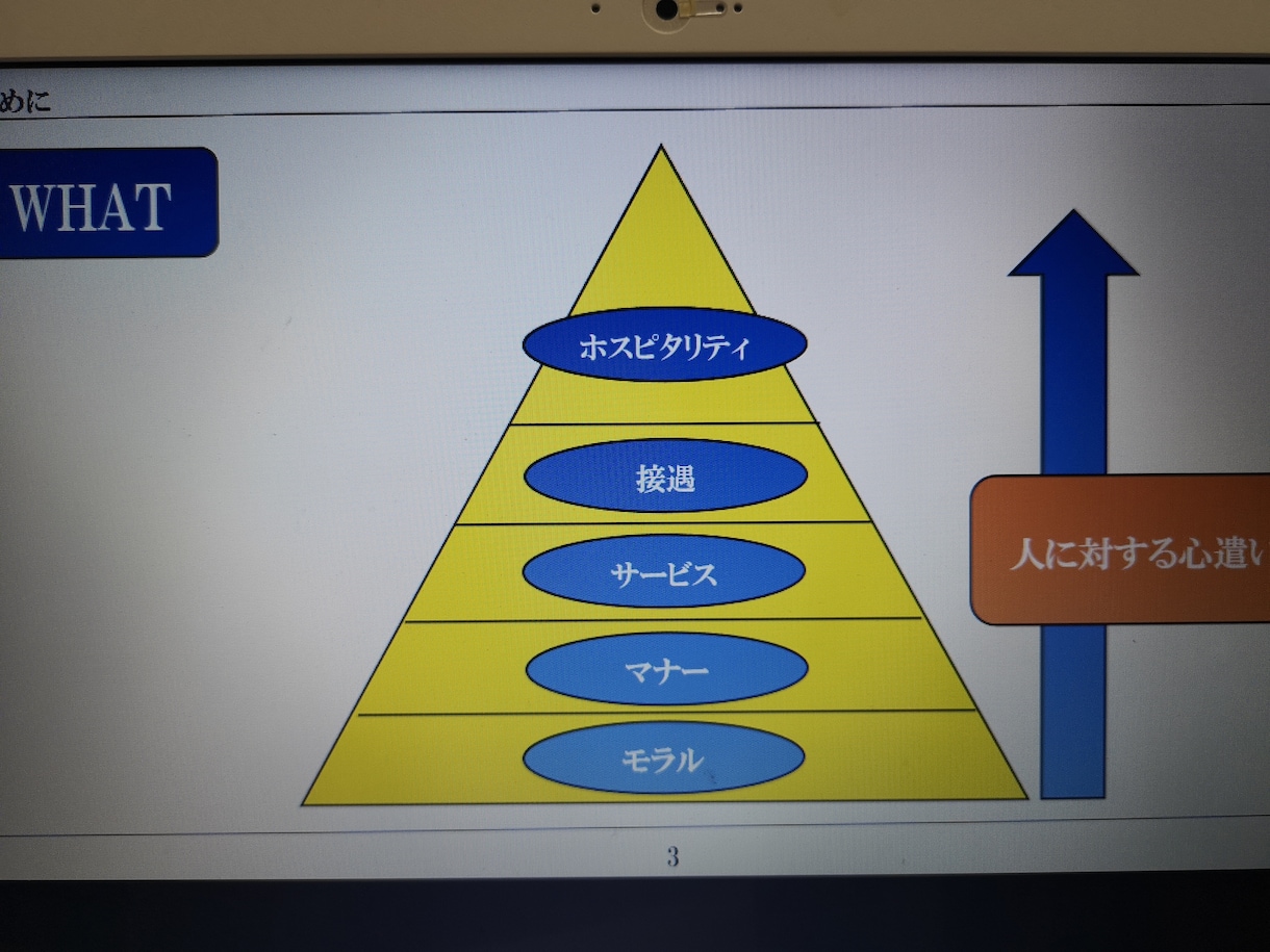 哲学する介護福祉士が様々な研修をお手伝いします 講師経験のある介護福祉士がご希望の研修資料を作成いたします♪ イメージ5