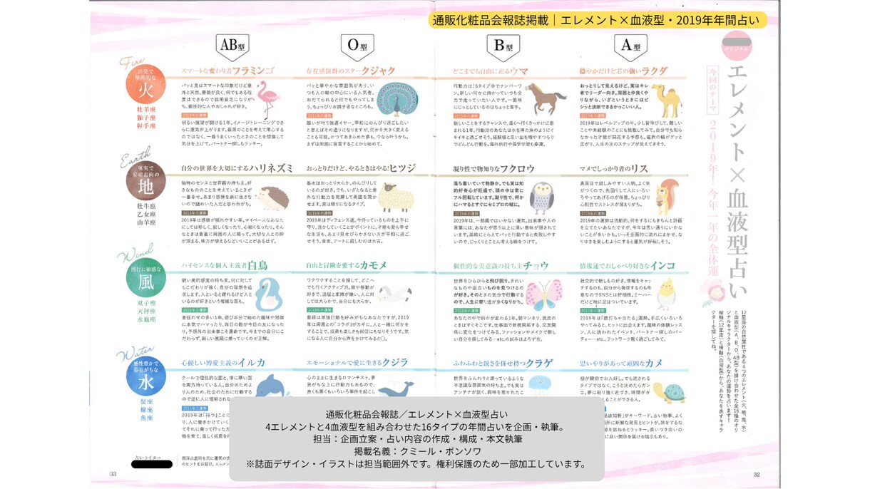 Web・紙媒体向けの12星座占いを執筆します 西洋占星術で週間・月間占いを制作。連載・継続案件にも対応 イメージ4